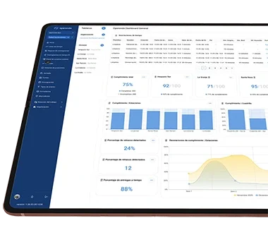 Métricas Dashboard