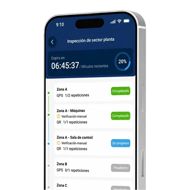 Gestión de Rodas Guarnic
